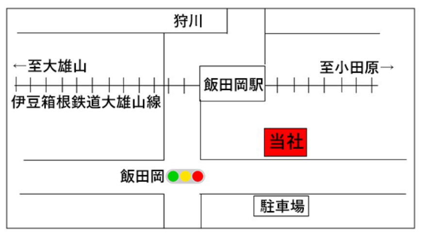 写真の説明を入れます